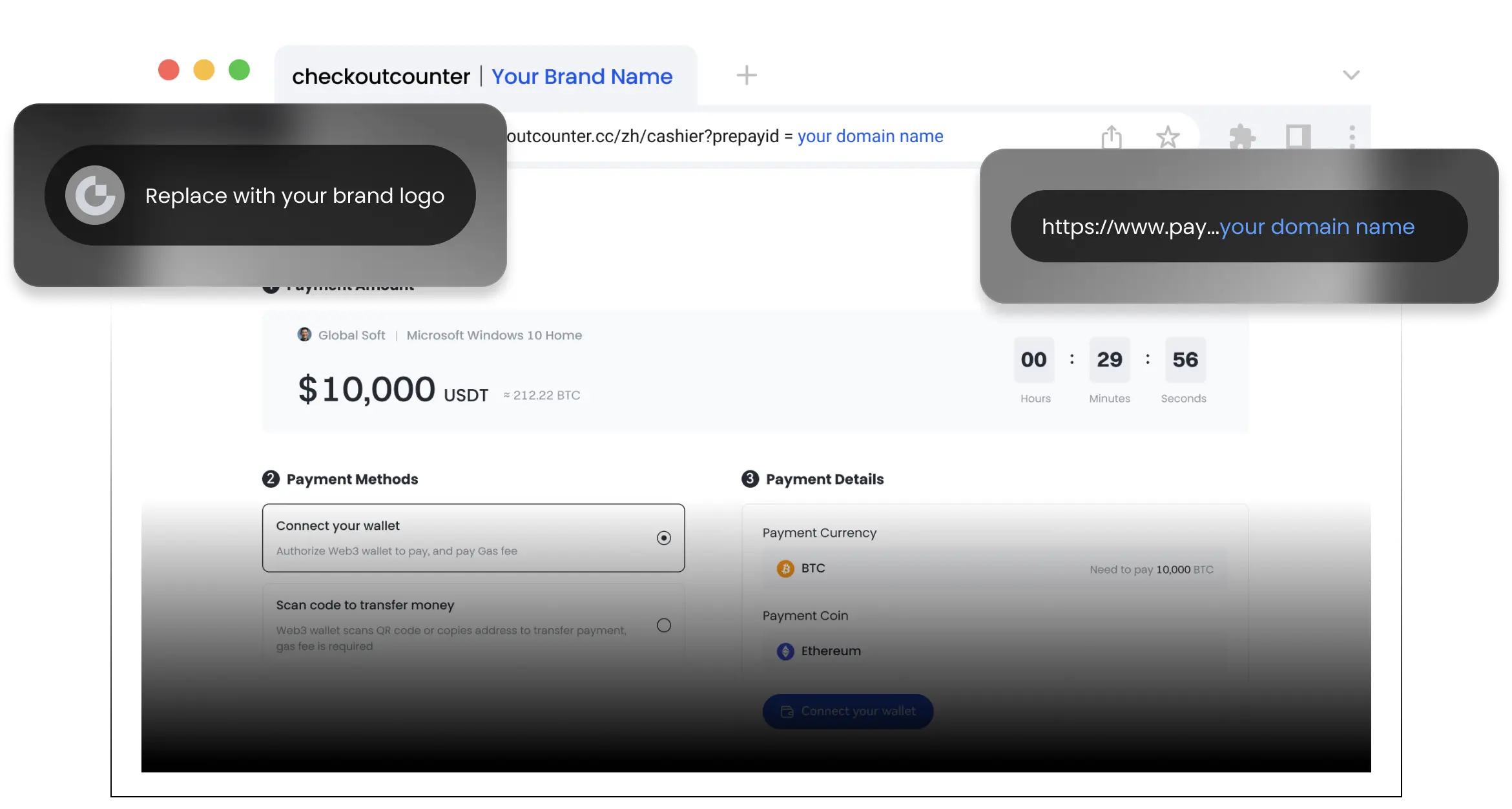 Ваш бренд, наші технології