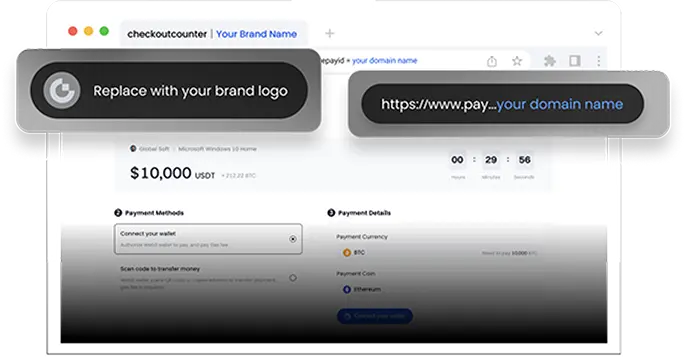 Ваш бренд, наші технології