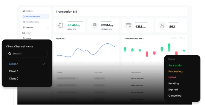 Надійна інформаційна панель торговця та керування субрахунками